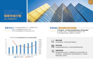企業(yè)視覺形象一體化解決方案 從畫冊設(shè)計(jì)到品牌塑造